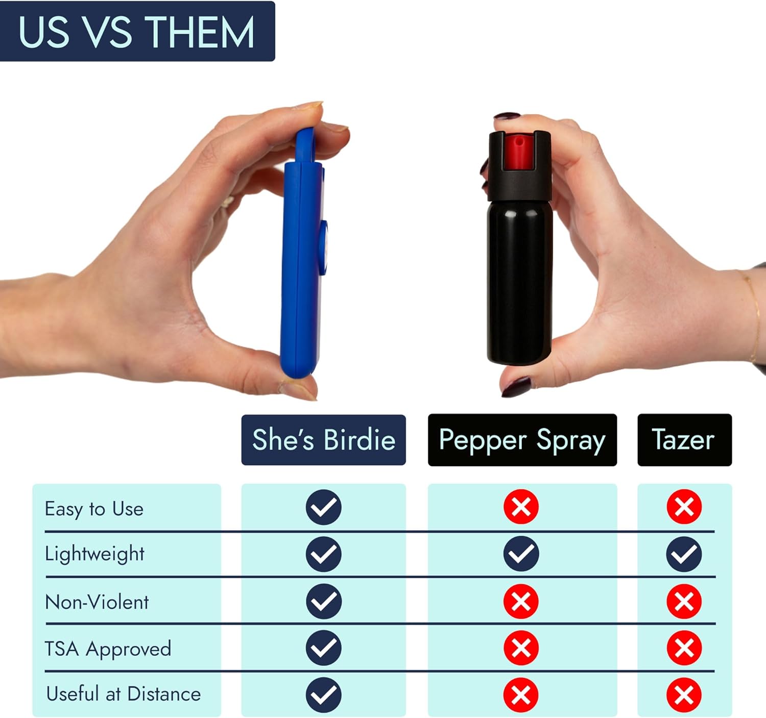 Birdie Safety Alarm - Real Life Co.