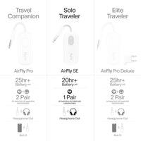 Airfly Bluetooth Wireless Audio Transmitter Adapter for Airpods/Headphones - Real Life Co.