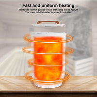 Heated Towel Warmers for Bathroom - Real Life Co.