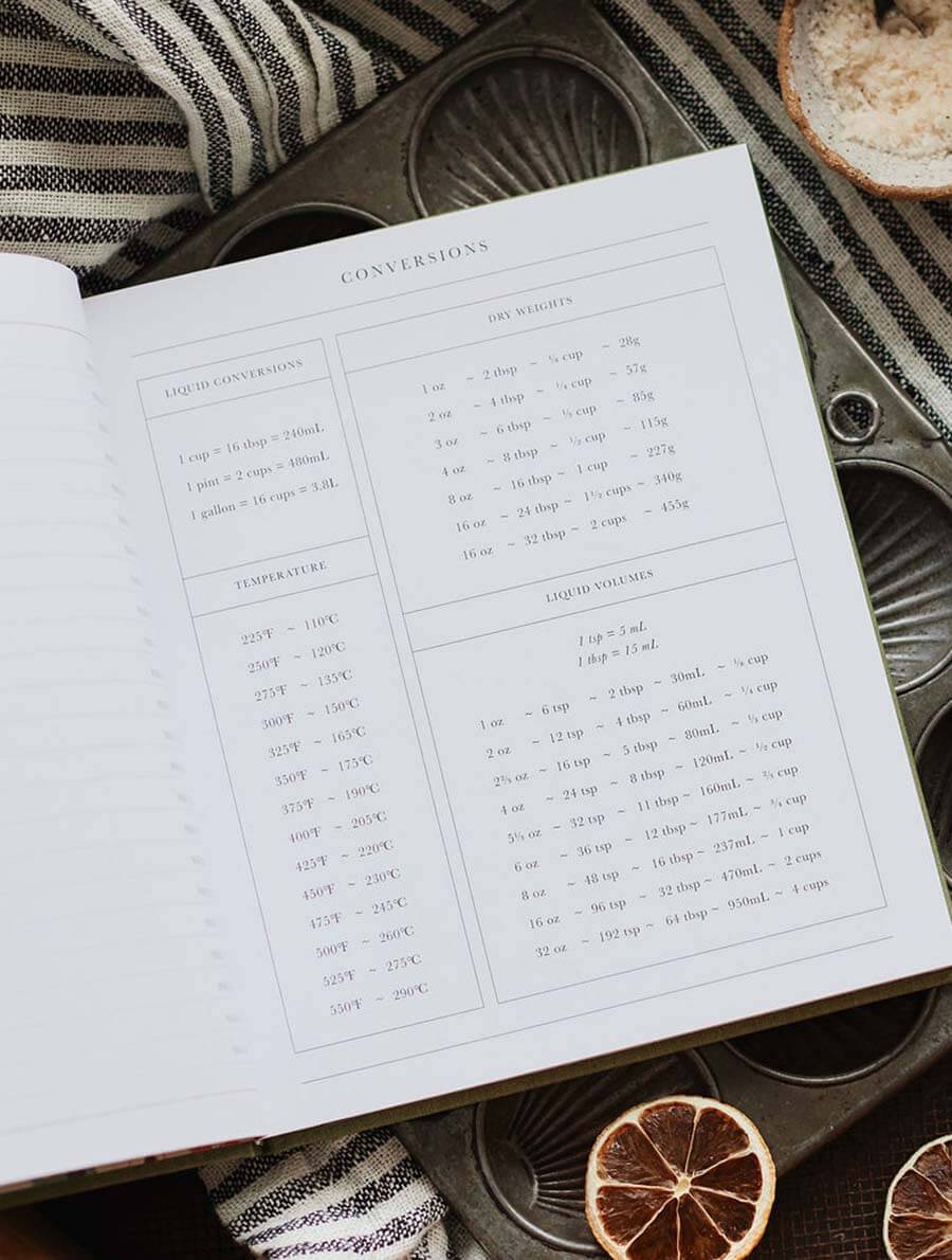 Recipes Journal. Olive - Real Life Co.